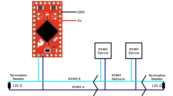 RS485ネットワークに接続したAST-CAN485