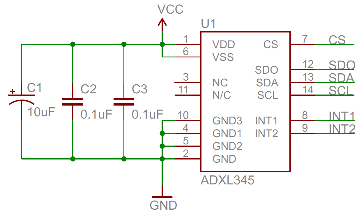 この回路図では、3つのデカップリングコンデンサを使って加速度センサーの電源ノイズを低減している。0.1µFのセラミックコンデンサ2個とタンタル電解コンデンサ1個（10µF）で役割を分担している
