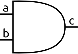 ANDゲート