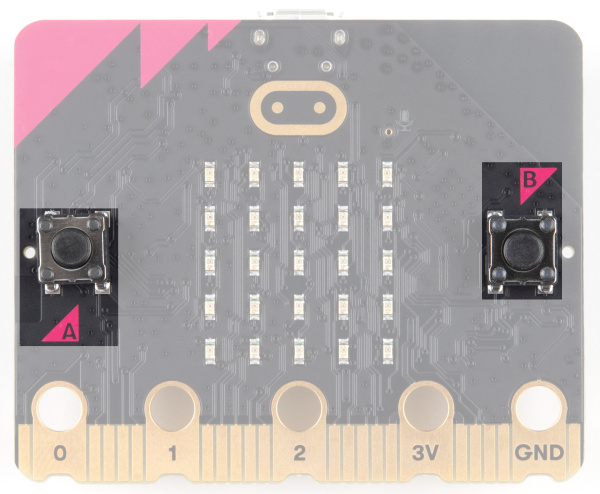 micro:bit V2のA/Bボタン