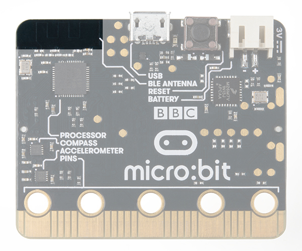 micro:bitのBluetooth・無線アンテナ