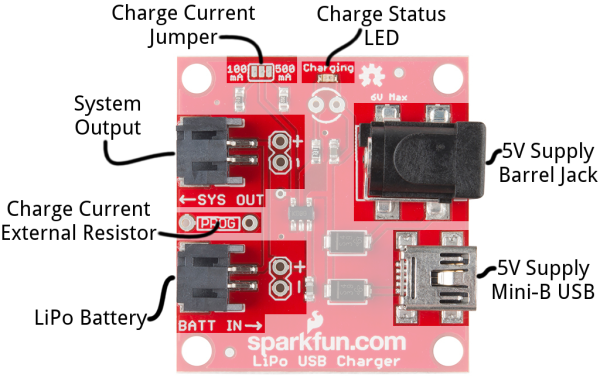 LiPo USB充電器の各部の名称