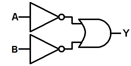 2つのインバータをORに入力する
