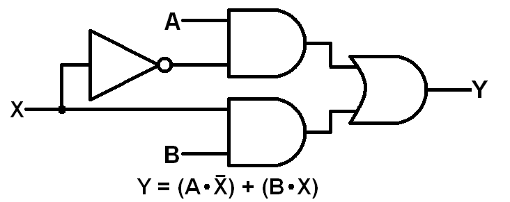 マルチプレクサの回路図