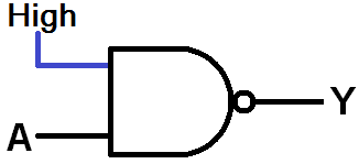 NANDからNOTを作る