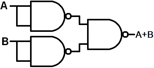 NANDからORを作る