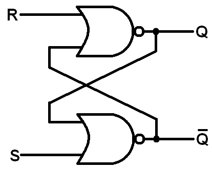 SRラッチの回路