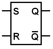 SRラッチの記号