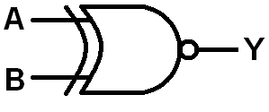 XNORの記号