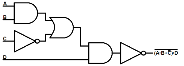 論理ゲートを組み合わせた回路図の例