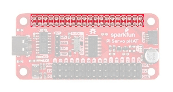 40ピンGPIO