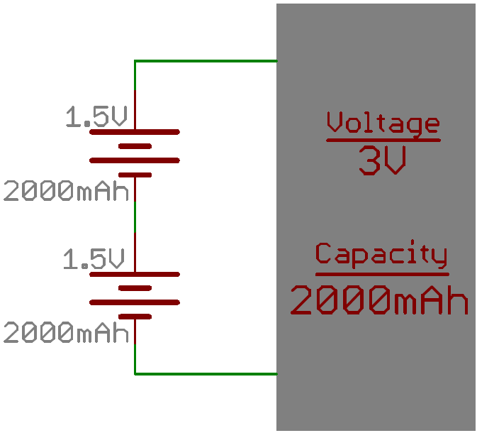 電池を直列に接続した場合の電圧の合算