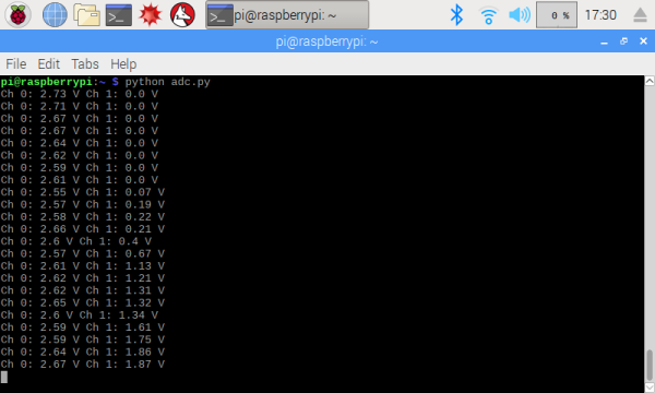 Raspberry PiでPythonを使ってアナログ電圧を読み取る