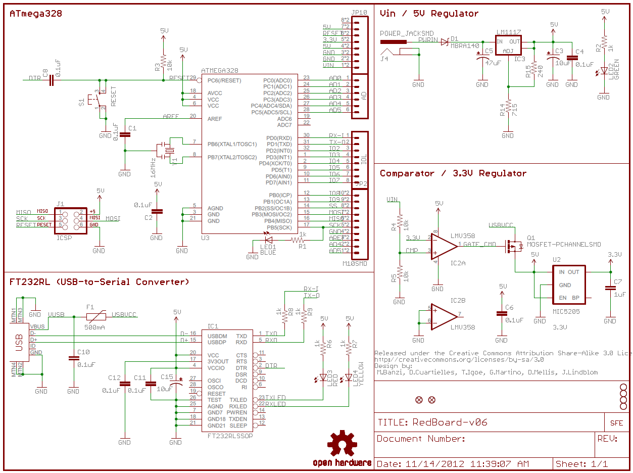 RedBoardの回路図のように、機能ごとのブロックにきちんとラベルを付けて区切った、丁寧に設計された回路図の例