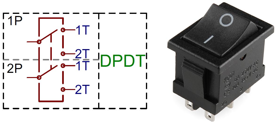 DPDTの回路記号と、6端子のDPDTロッカースイッチ