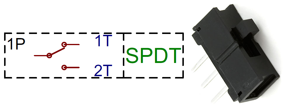 SPDTスイッチの回路記号と、SPDTスライドスイッチ