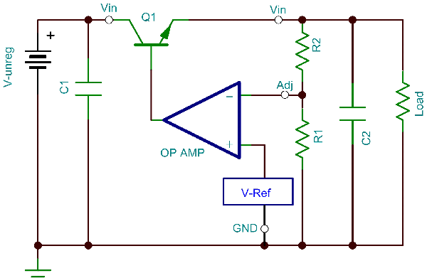 リニアレギュレータの回路図
